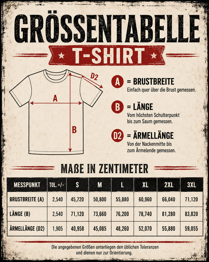 Größentabelle